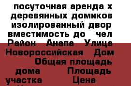 посуточная аренда2х деревянных домиков, изолированный двор, вместимость до 5 чел › Район ­ Анапа › Улица ­ Новороссийская › Дом ­ 160 › Общая площадь дома ­ 25 › Площадь участка ­ 200 › Цена ­ 2 000 - Краснодарский край, Анапский р-н, Анапа г. Недвижимость » Дома, коттеджи, дачи продажа   